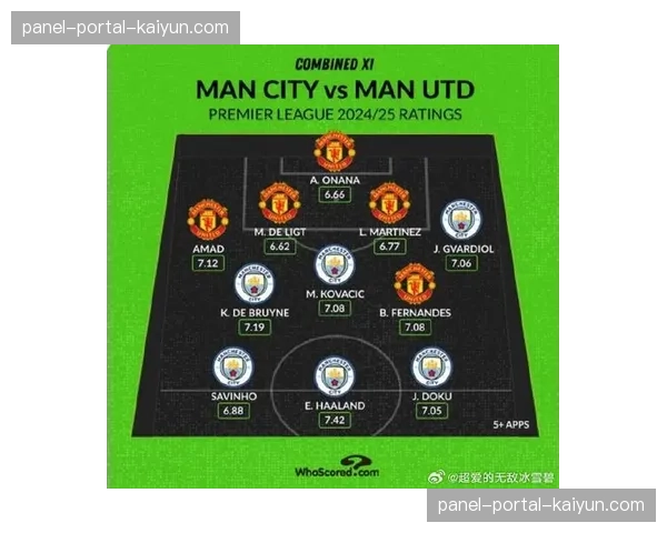 战术对位前瞻：曼联迎战埃弗顿，B费与奥纳纳的中路对决成关键