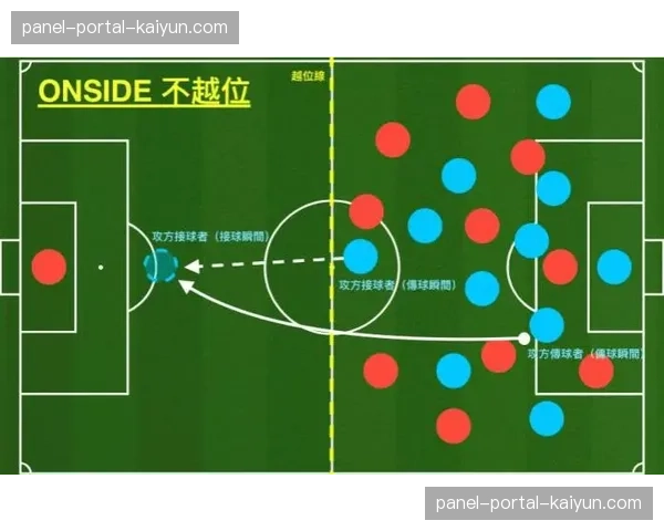 意甲批准下赛季启用半自动越位识别技术 意甲批准下赛季启用半自动越位识别技术